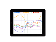 Services de devises