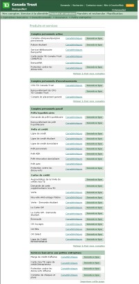 Demander des produits et des services