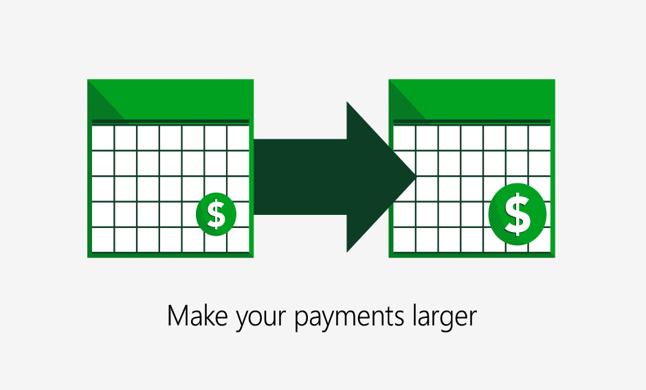 What Is A Good Mortgage Payment