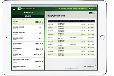 Options trading td canada trust