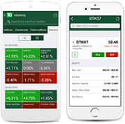 Td canada options trading