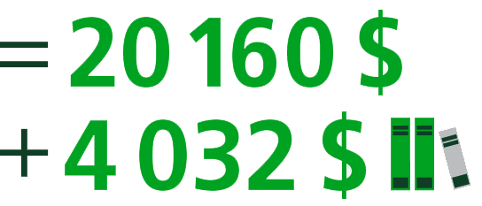 = 20 160 $ + 4 032 $